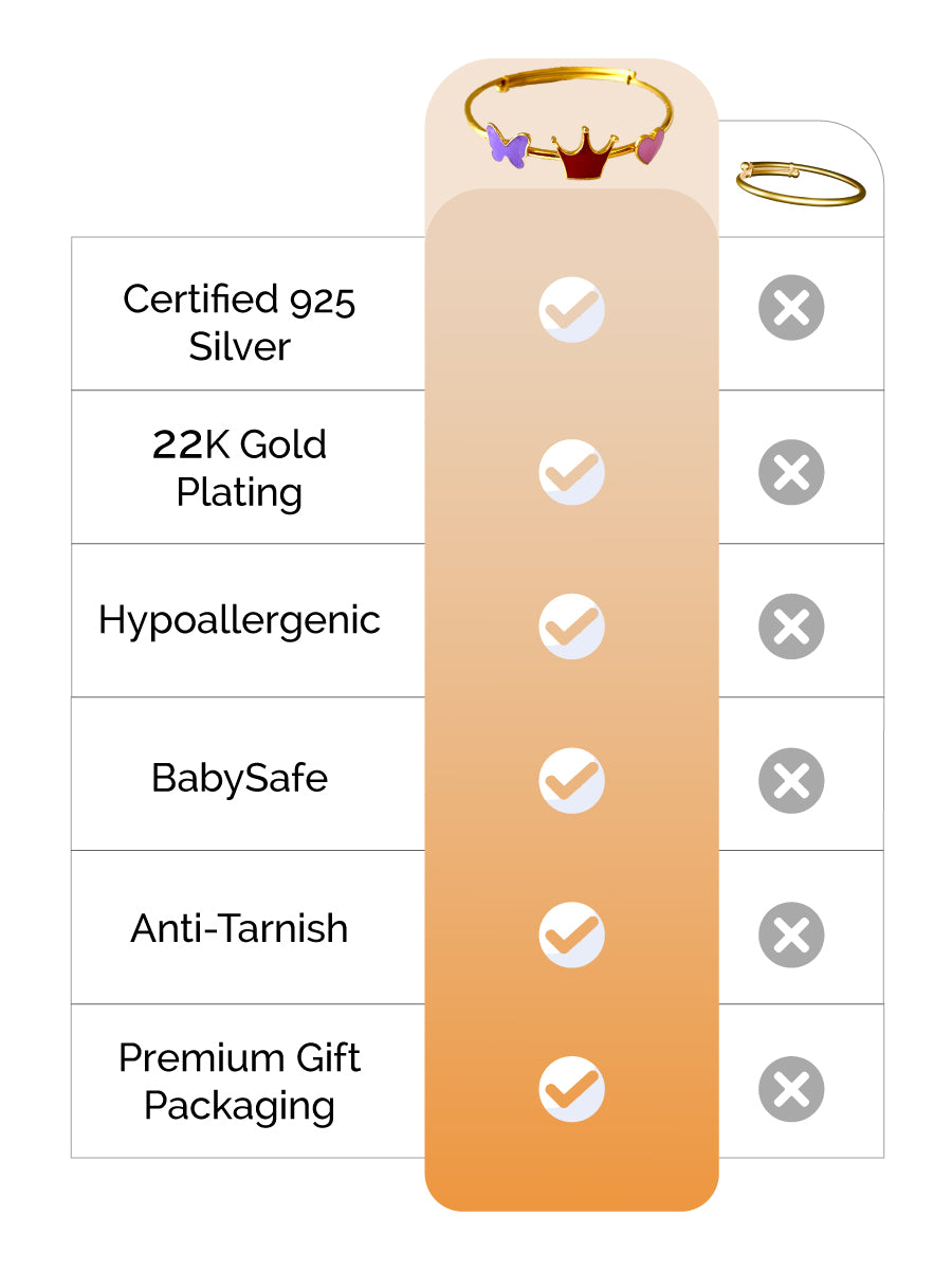 The Glamorous Kada Silver feature image