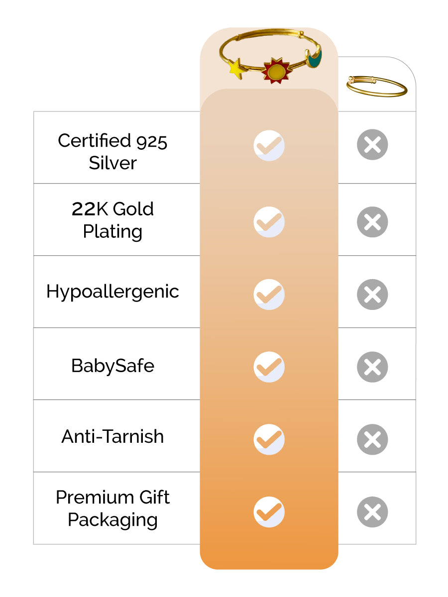 The Galaxy Silver Kada feature image