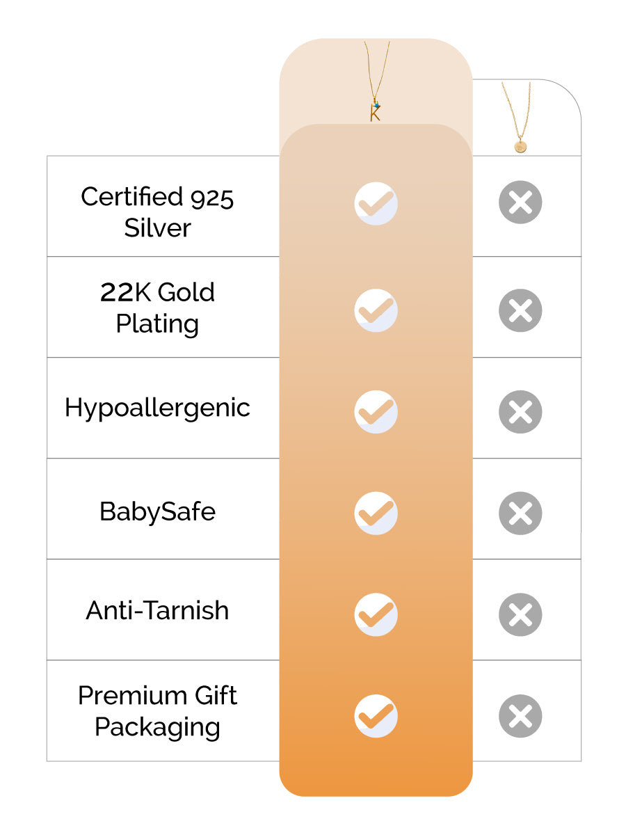 K Crown Pendant with chain Silver feature image