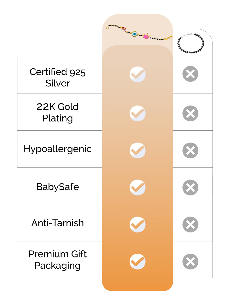 Evil-Eye Rainbow Crown Nazariya Silver feature image