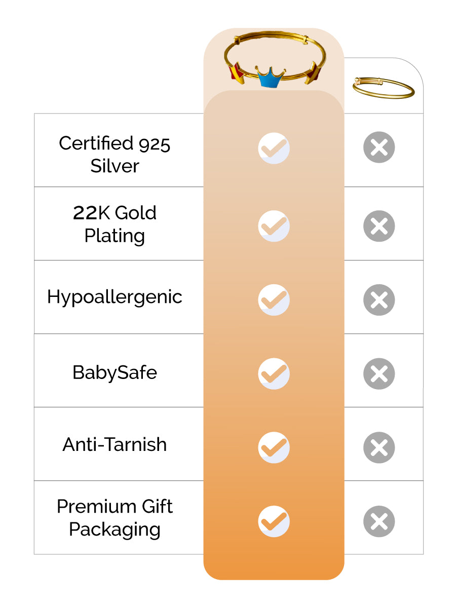 The Ambitious Silver Kada feature image