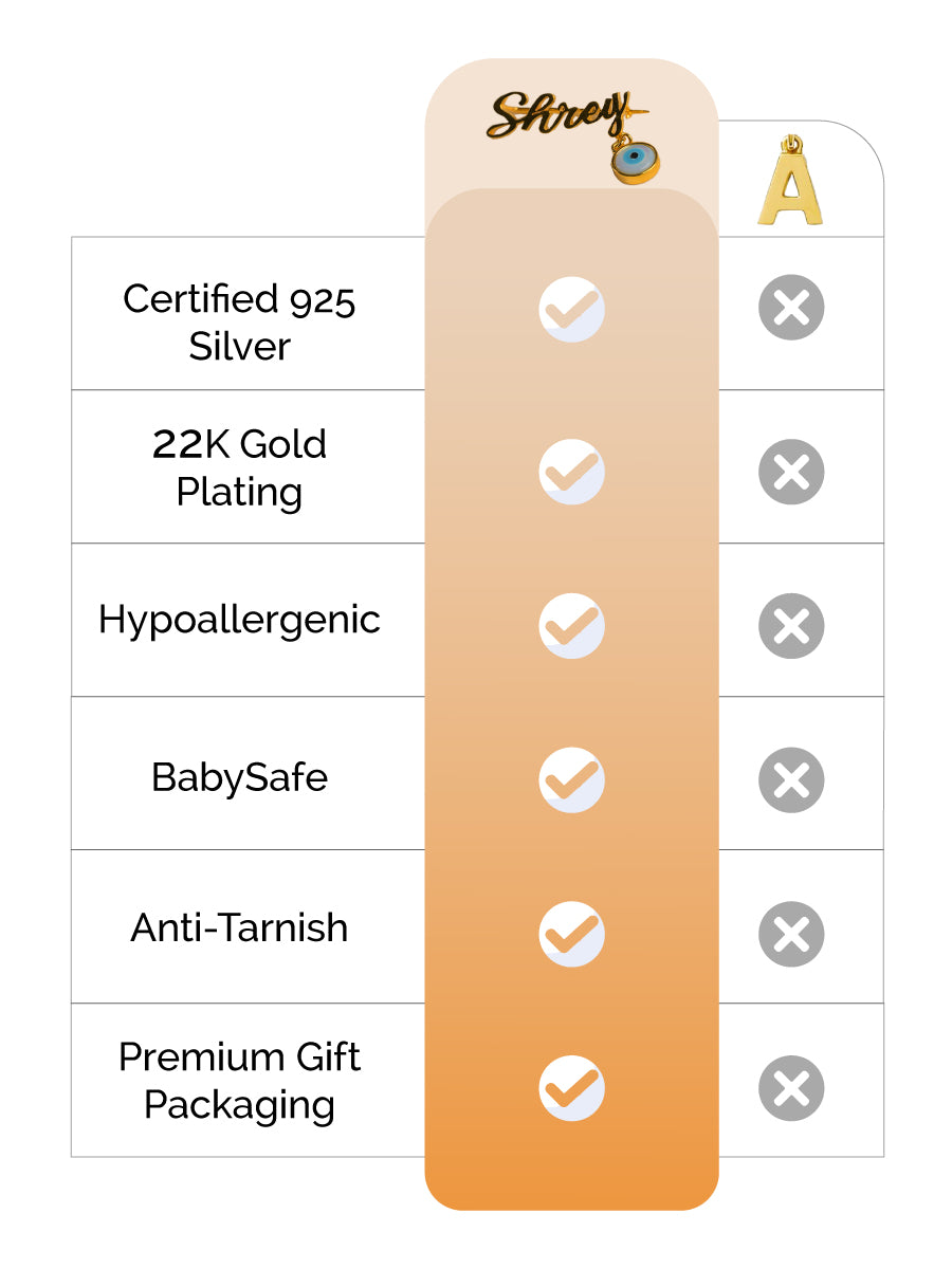 Evil Eye Name Brooch Silver feature image