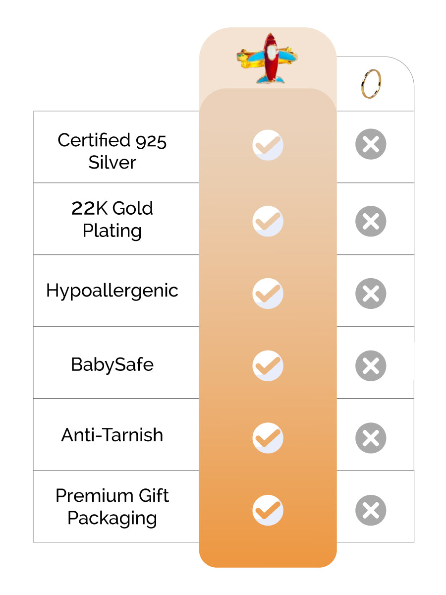 Aeroplane Ring Silver feature image