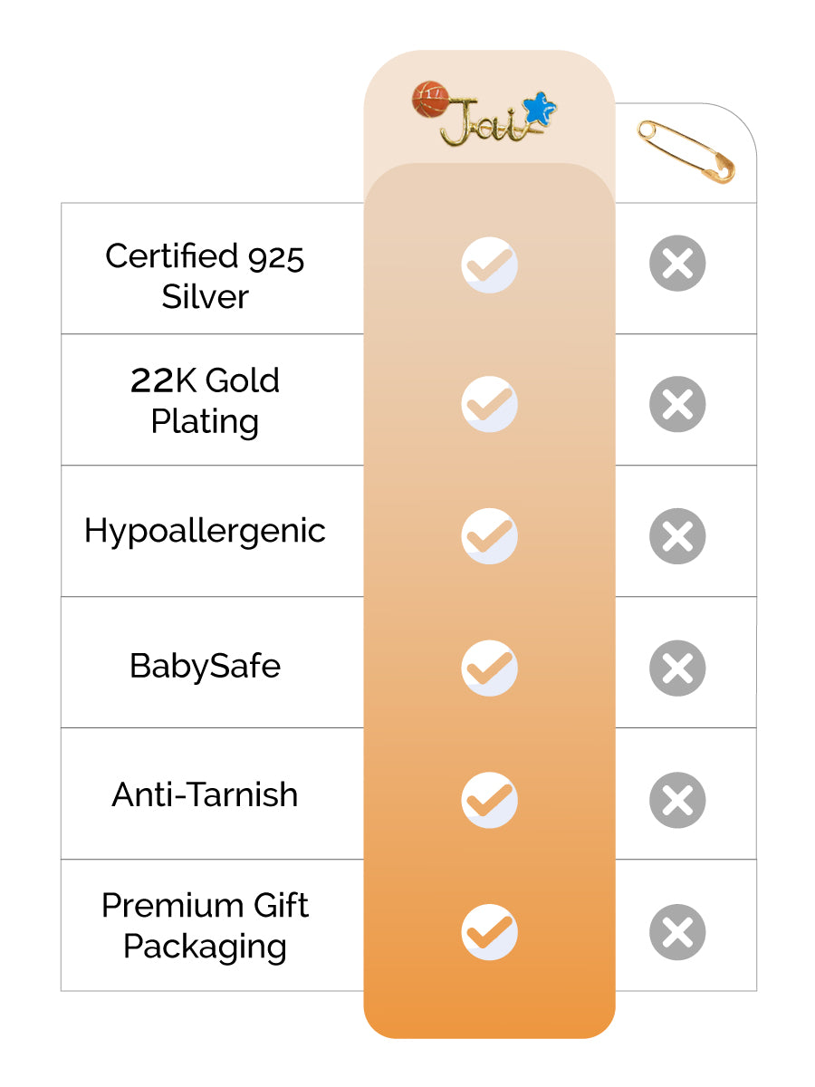 Namita's Loved Selection feature image