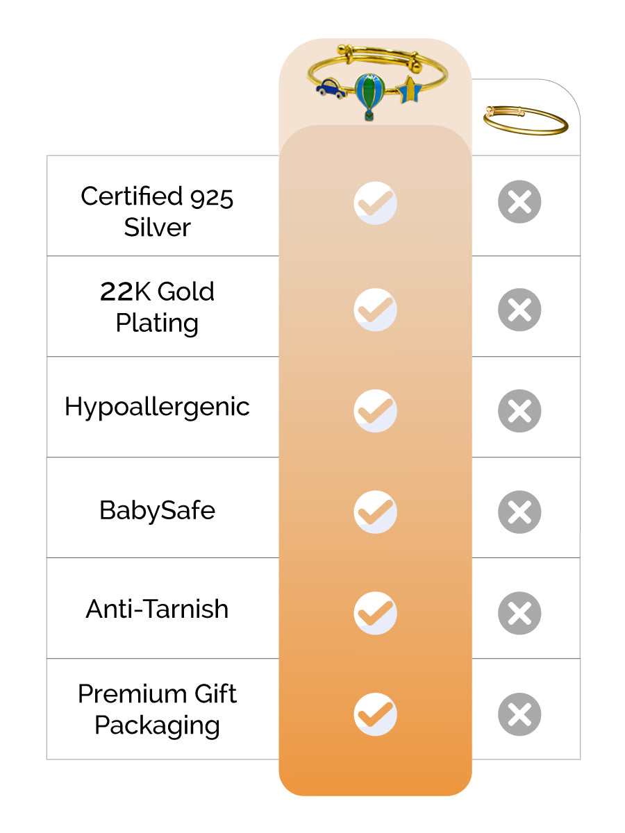 Car Balloon Star Silver Kada feature image