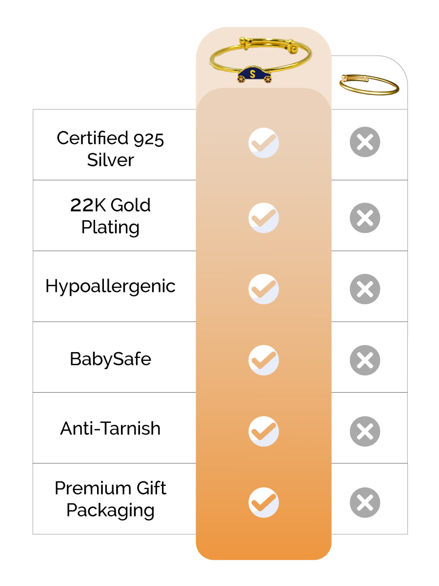 Personalized Initial Car Silver Kada feature image