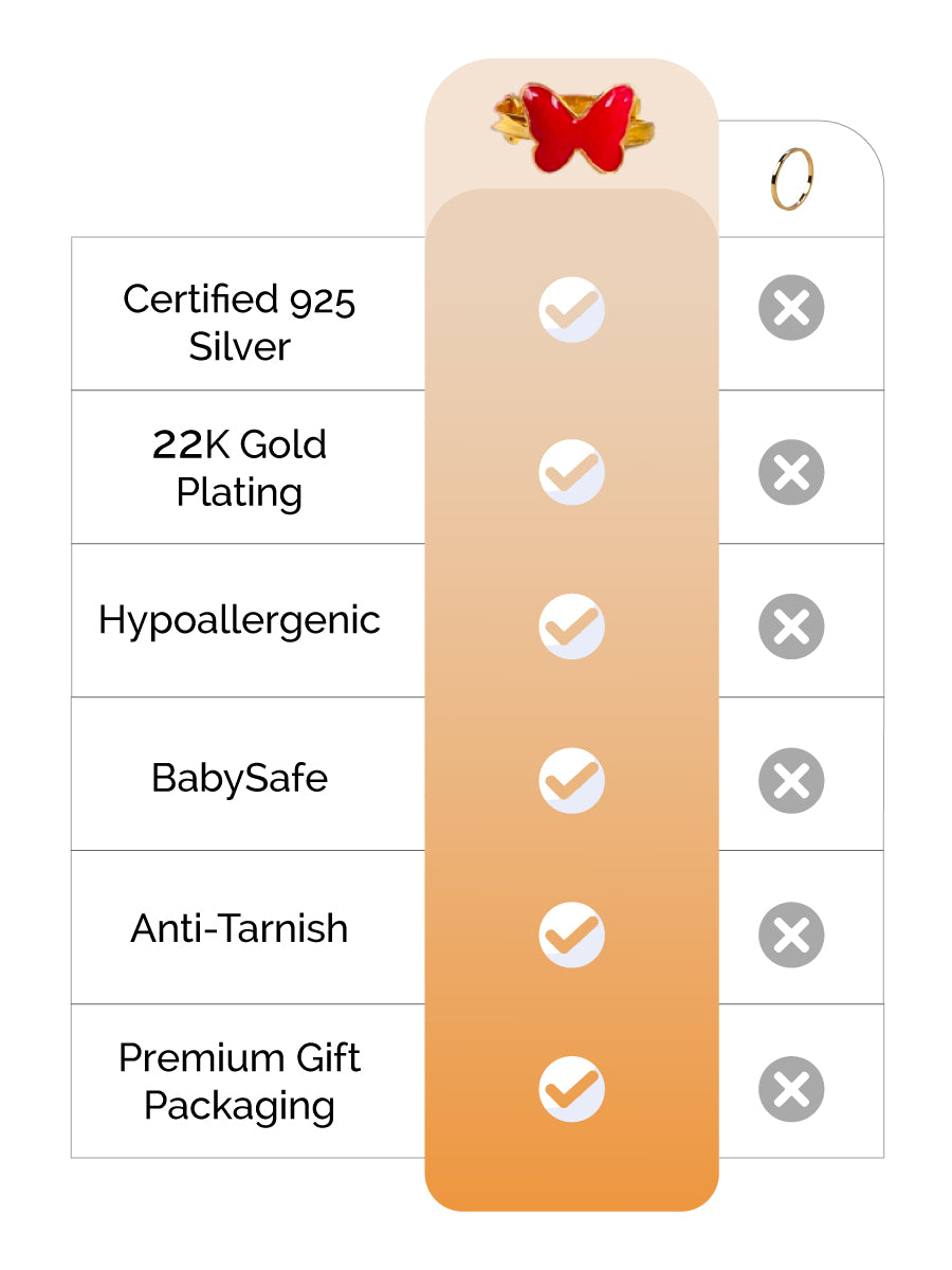 Butterfly Ring Silver feature image