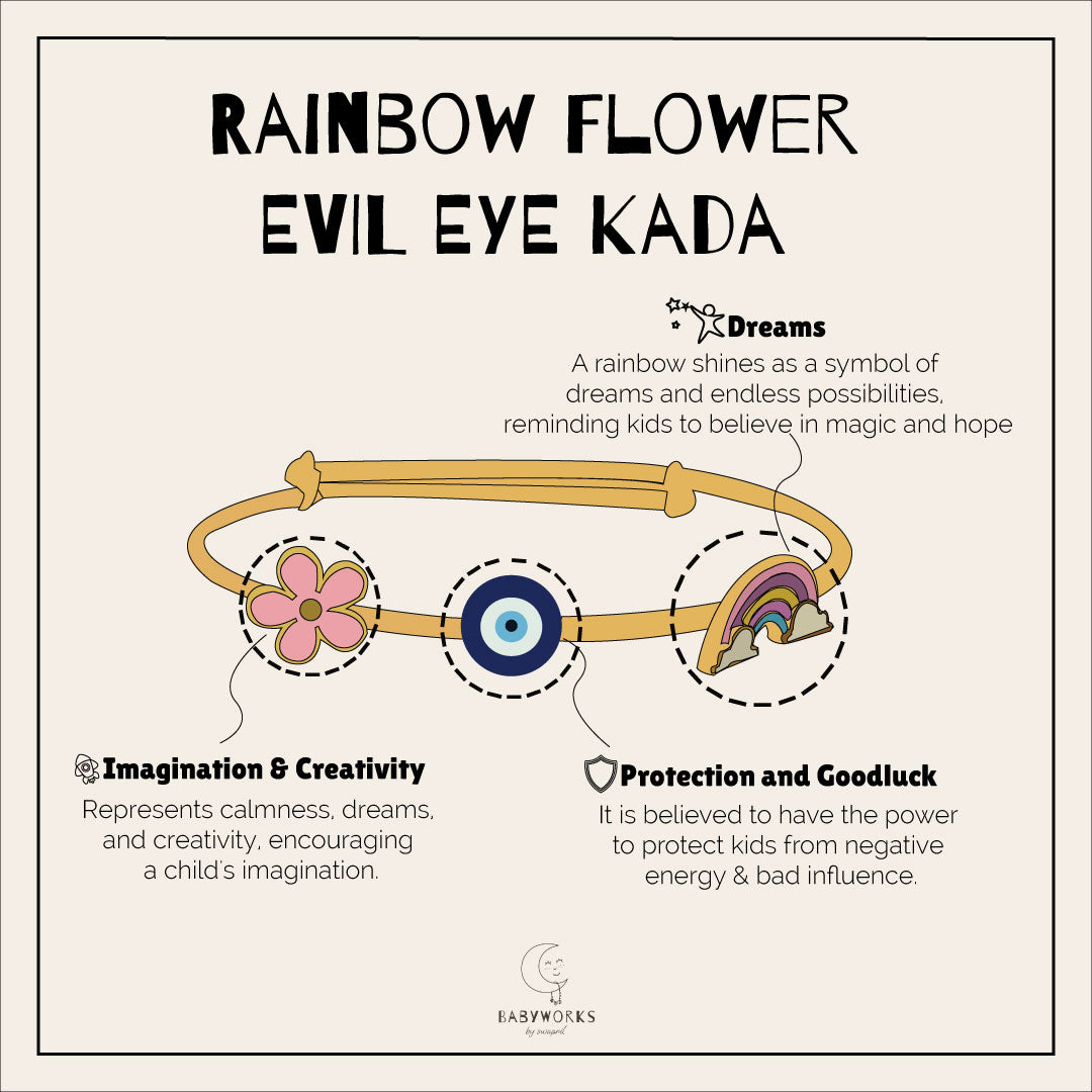 Rainbow Flower Evil Eye Silver Kada feature image