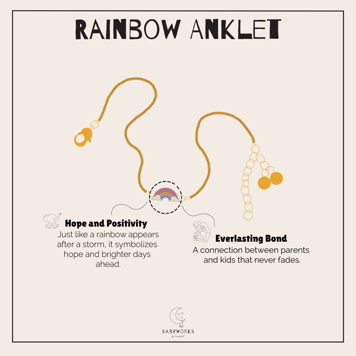 Rainbow Silver Anklet feature image