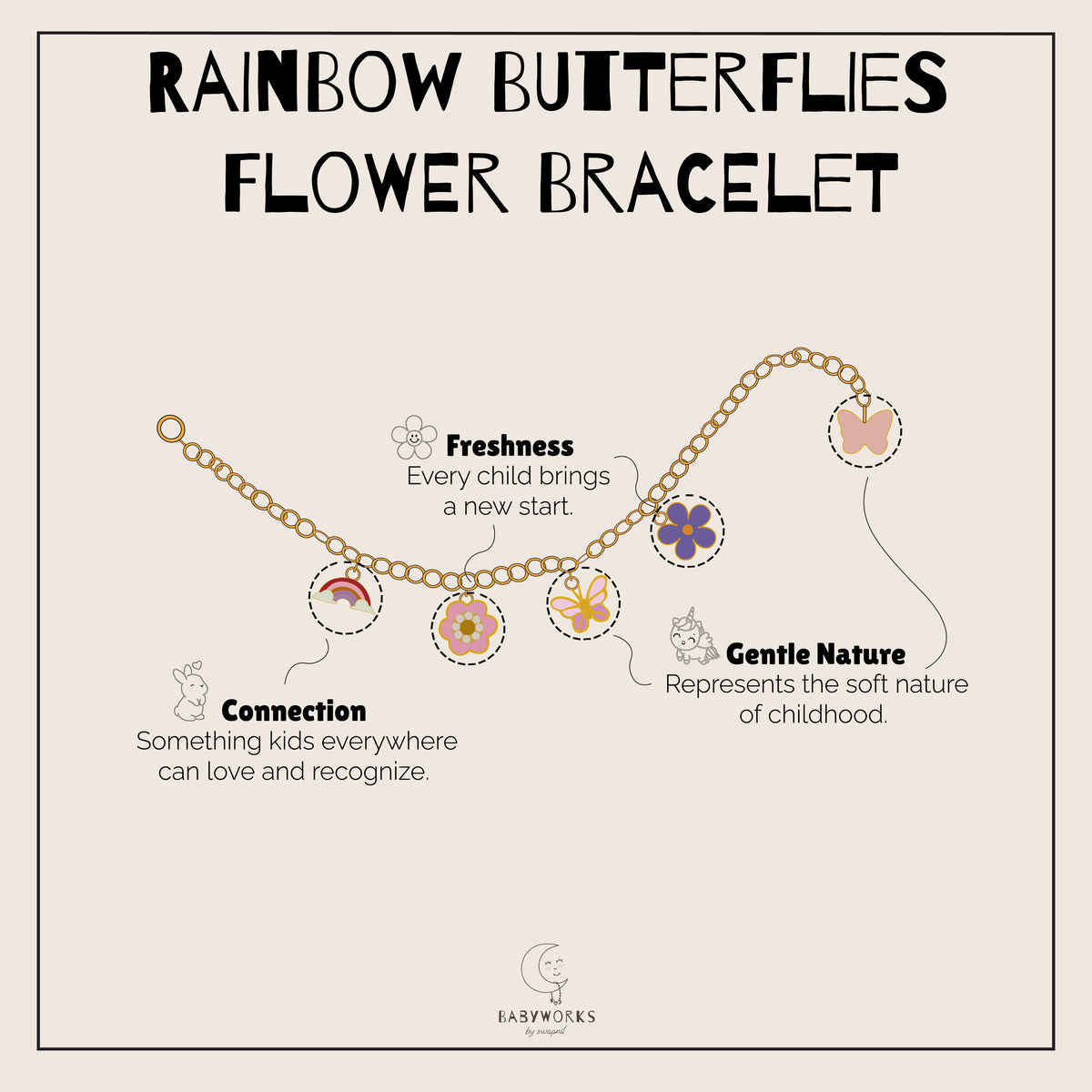 Rainbow Butterflies Flower Bracelet Silver feature image