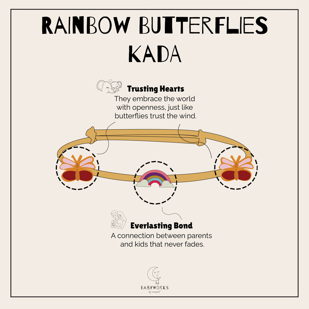 Rainbow Butterflies Kada Silver feature image