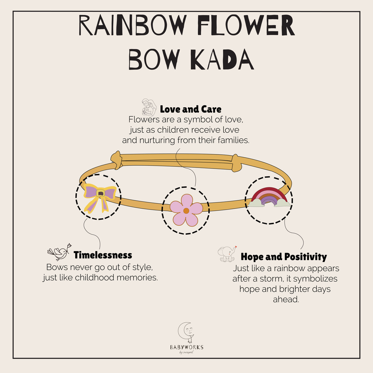 Rainbow Flower Bow Kada Silver feature image