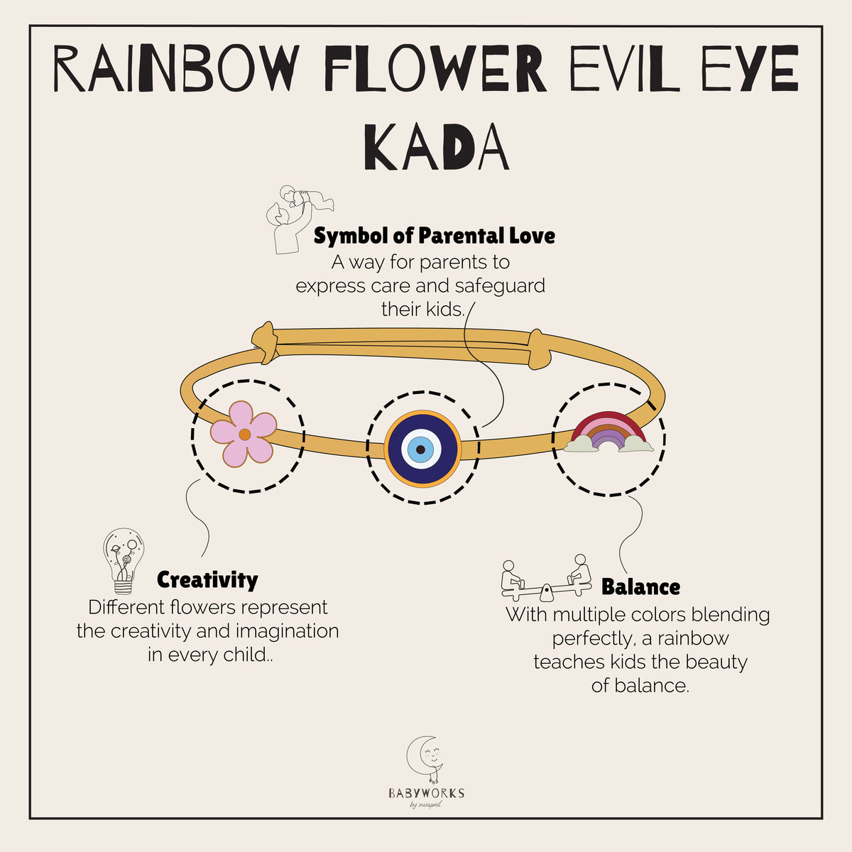 Rainbow Flower Evil Eye Kada Silver feature image