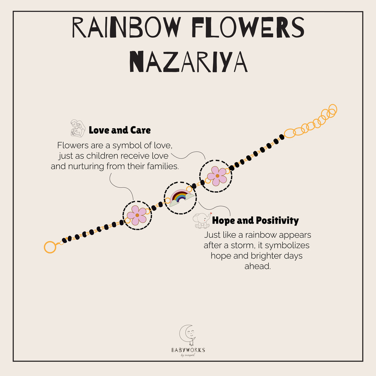 Rainbow Flowers  Gold Nazariya feature image