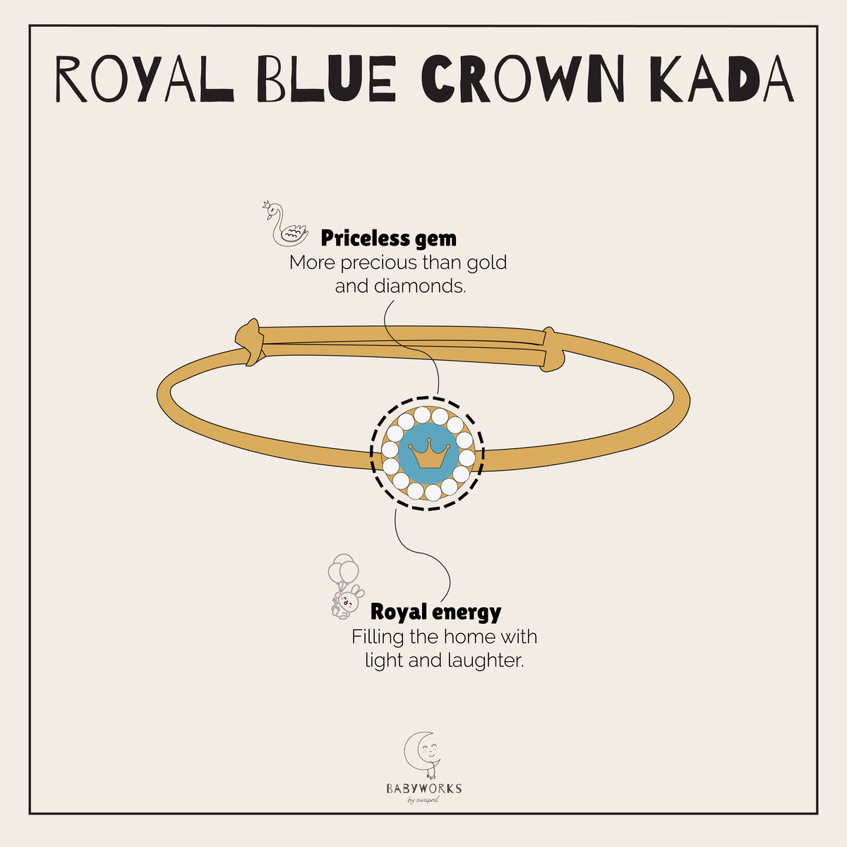 Royal Blue Crown Silver Kada feature image