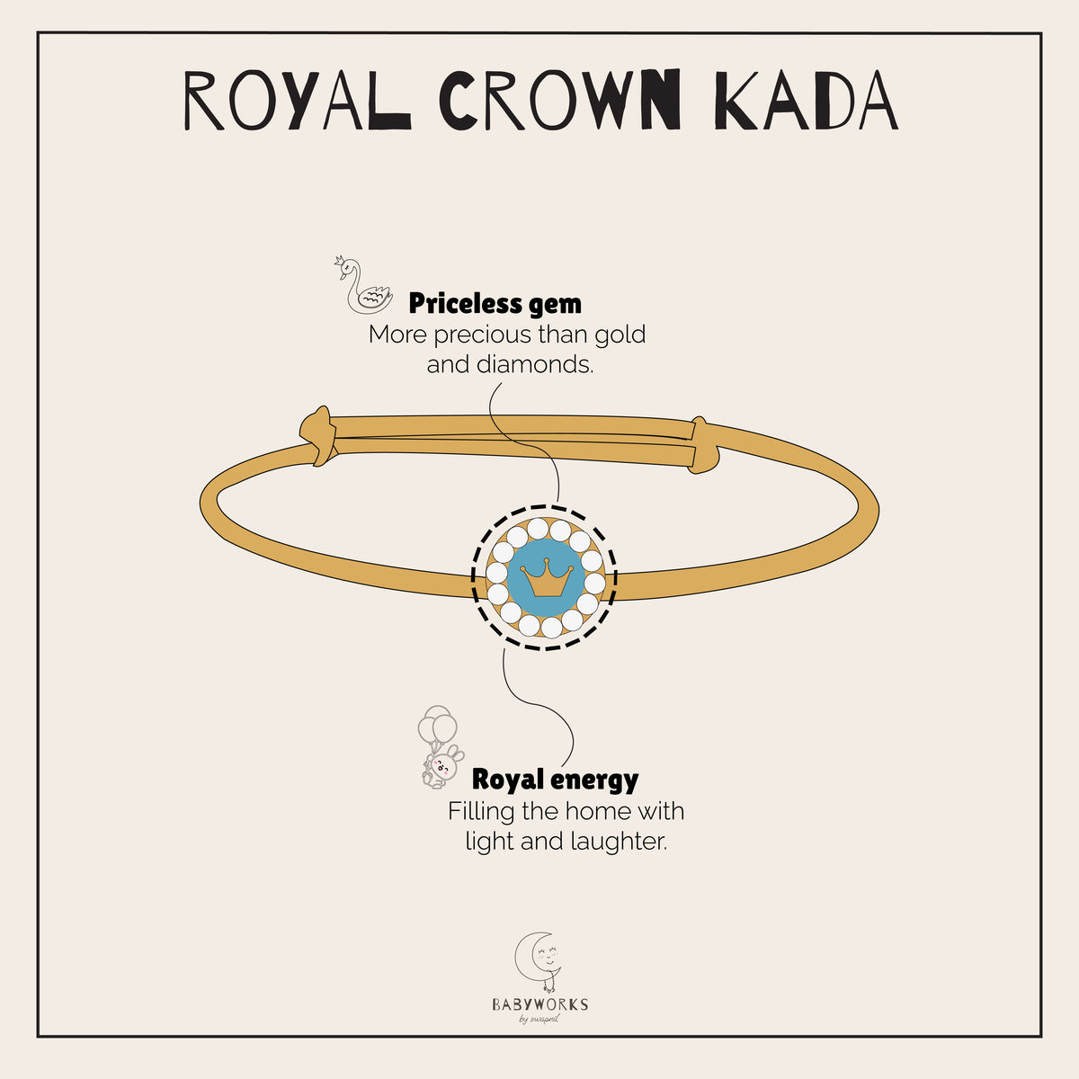 Royal Crown Kada Silver feature image
