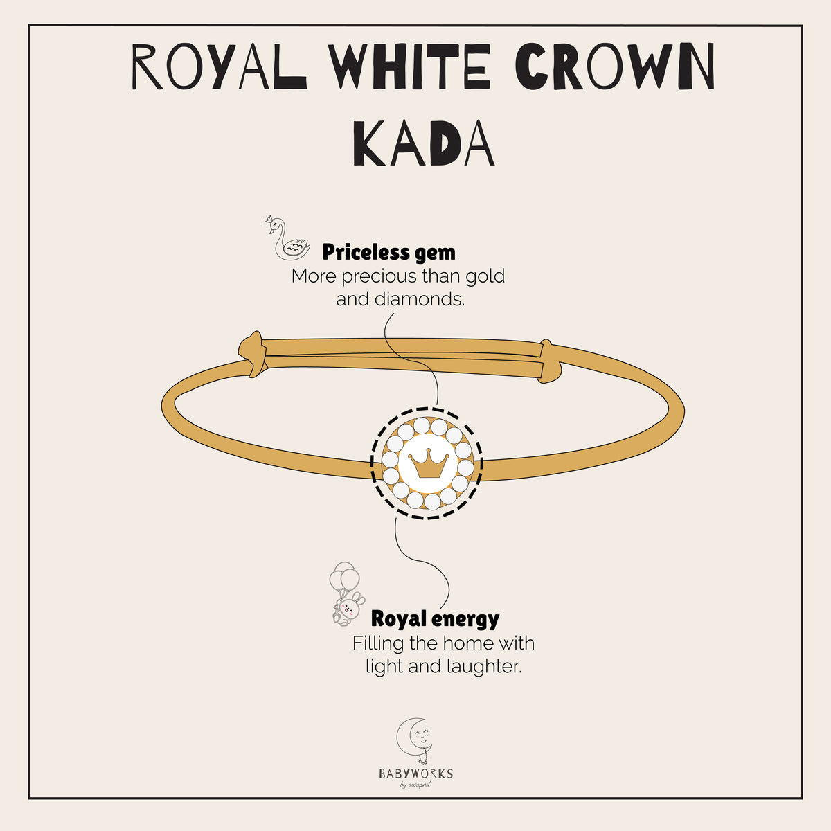 Royal White Crown Silver Kada feature image