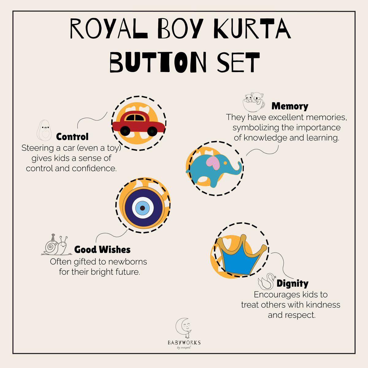 Royal Boy Kurta Silver Buttons Set feature image