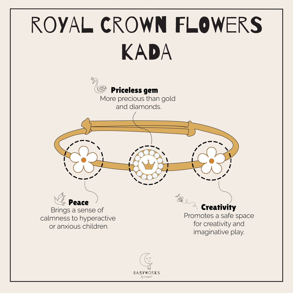 Royal Crown Flowers Silver Kada feature image