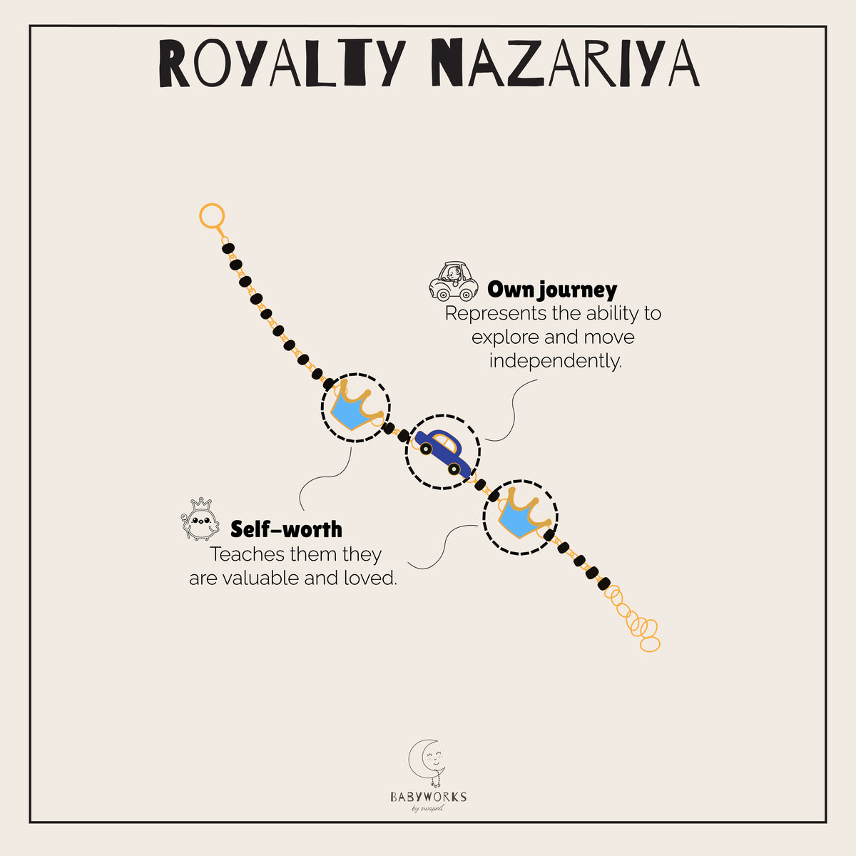 Royalty Gold Nazariya feature image