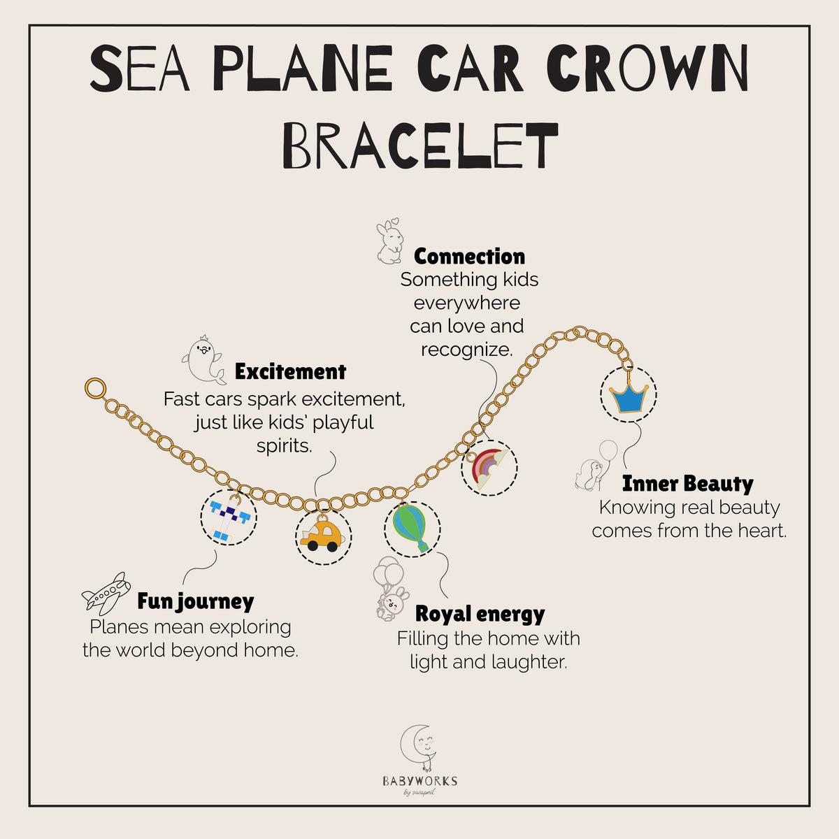 Sea Plane Car Crown Silver Bracelet feature image
