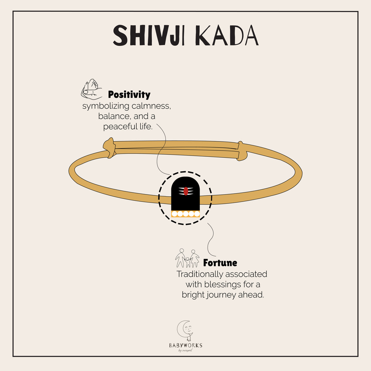 Shivji Silver Kada feature image