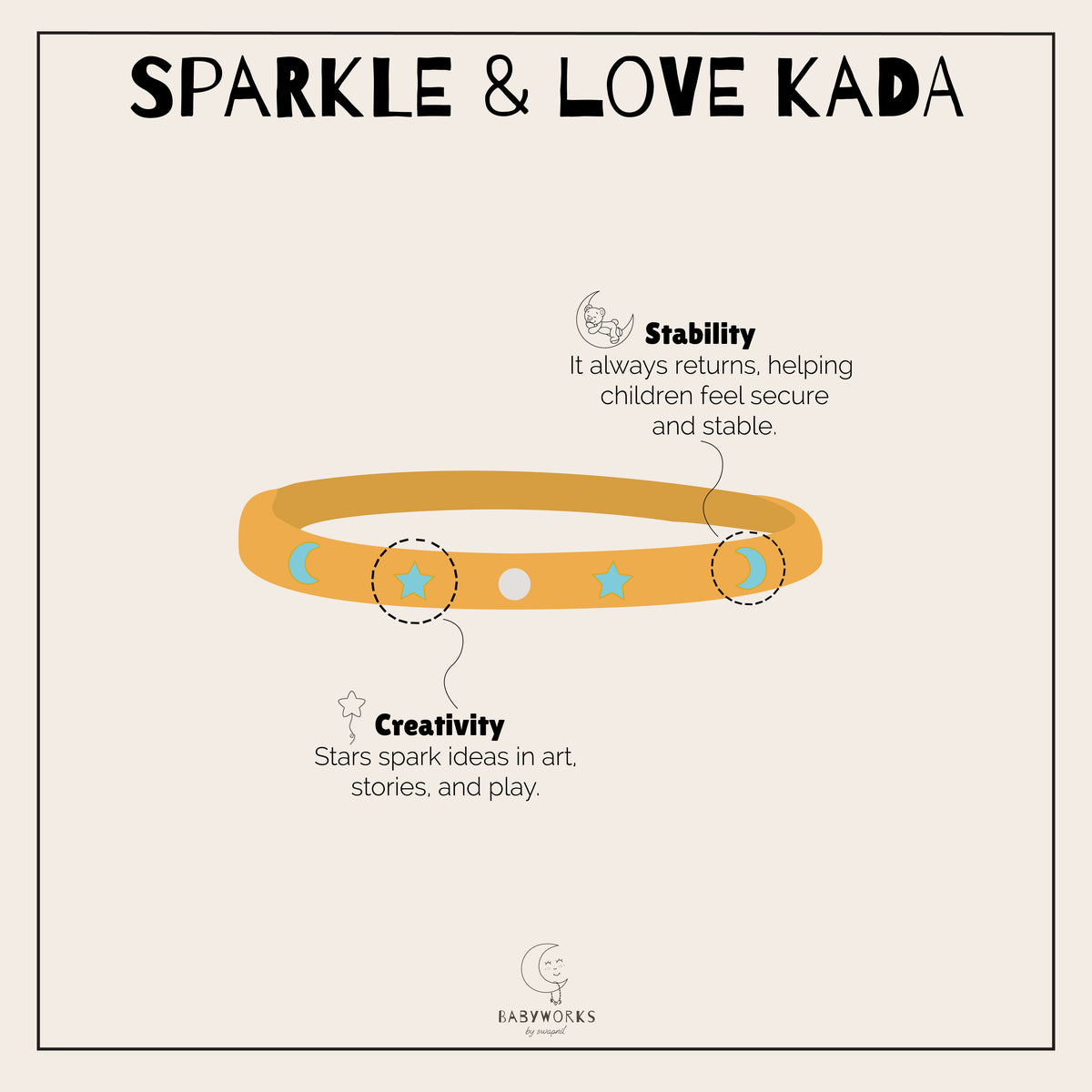 Sparkle & love Kada Silver feature image