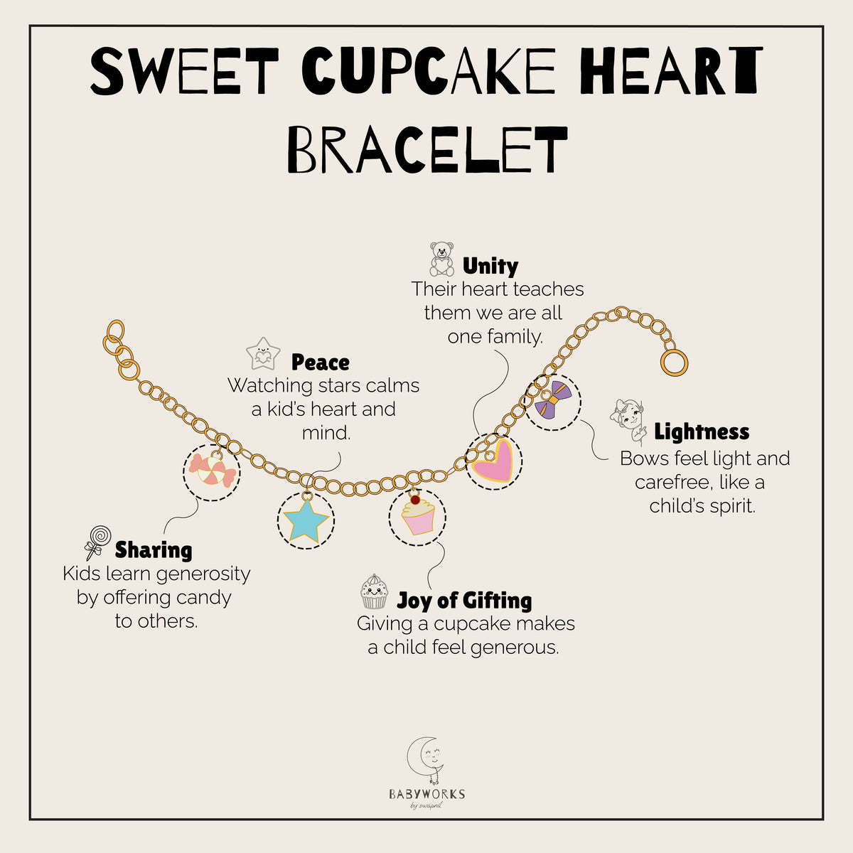 Sweet Cupcake Heart Bracelet Silver feature image