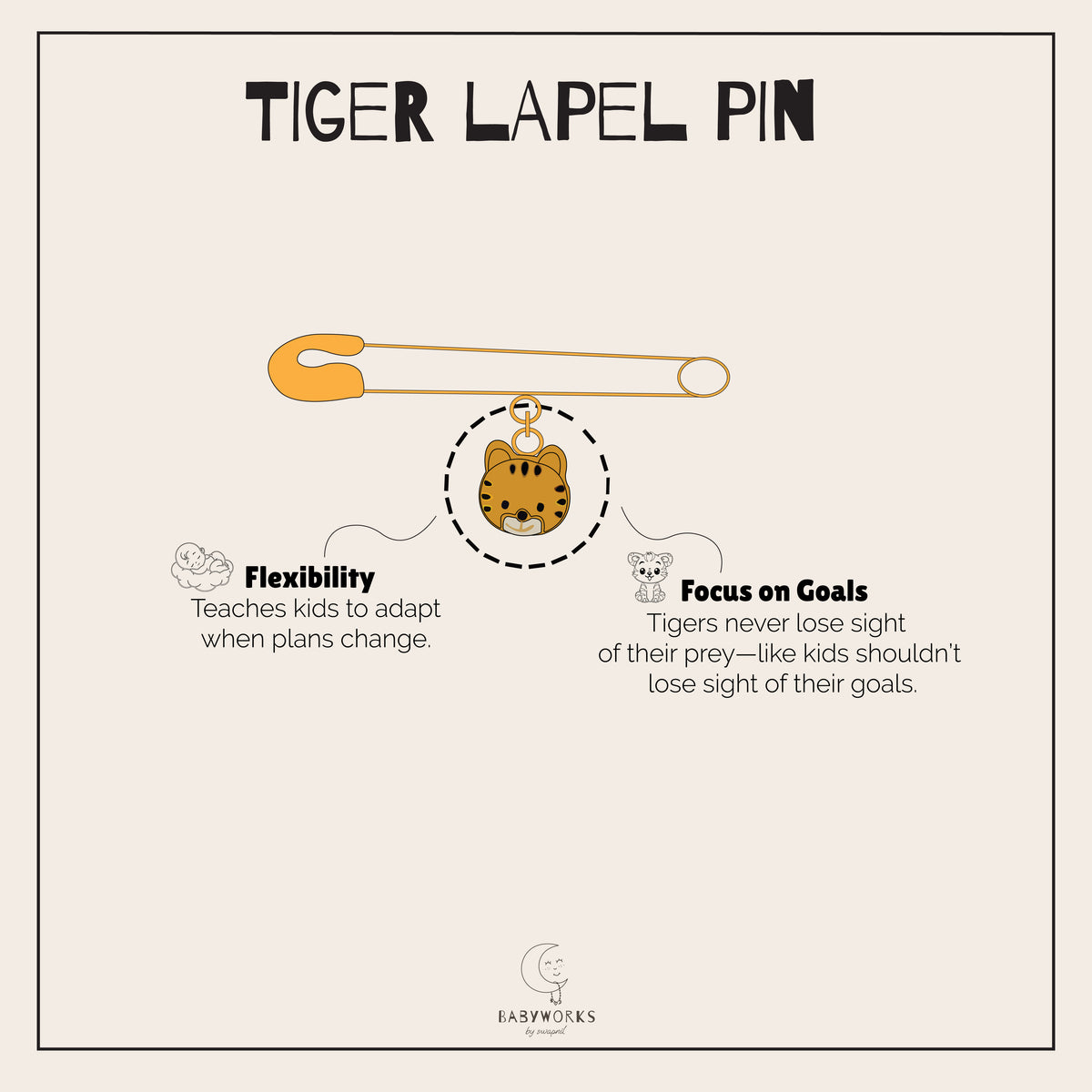 Tiger Silver Lapel Pin feature image