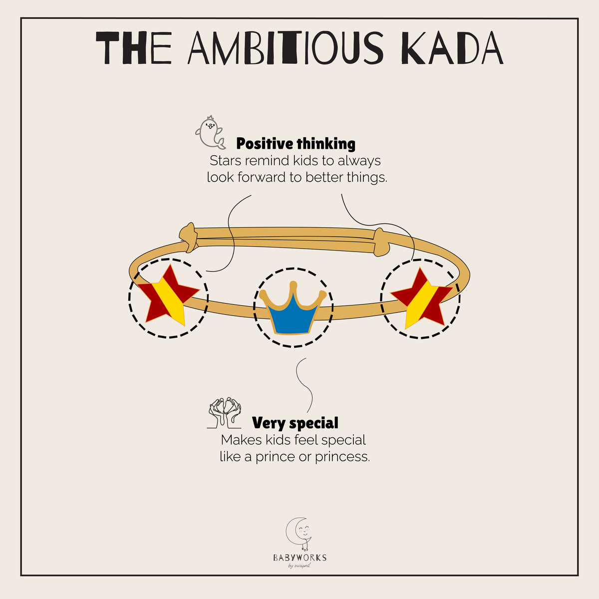 The Ambitious Kada Silver feature image