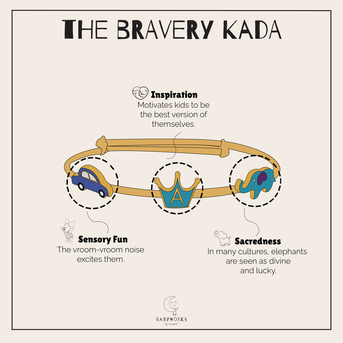 The Bravery Kada Silver feature image