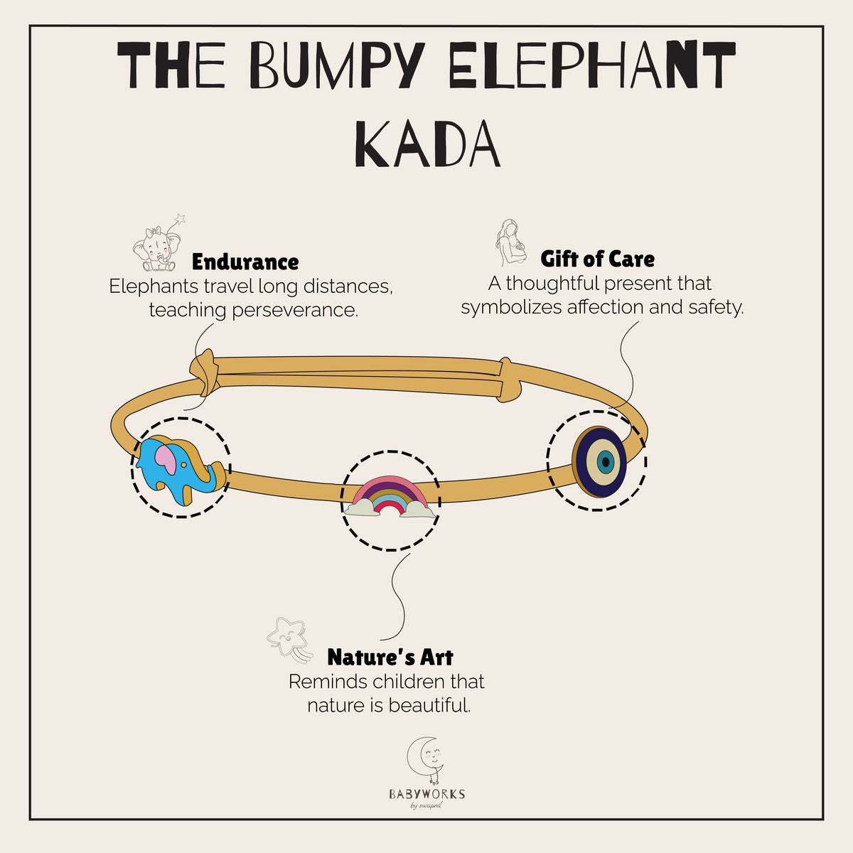 The Bumpy Elephant Silver Kada feature image