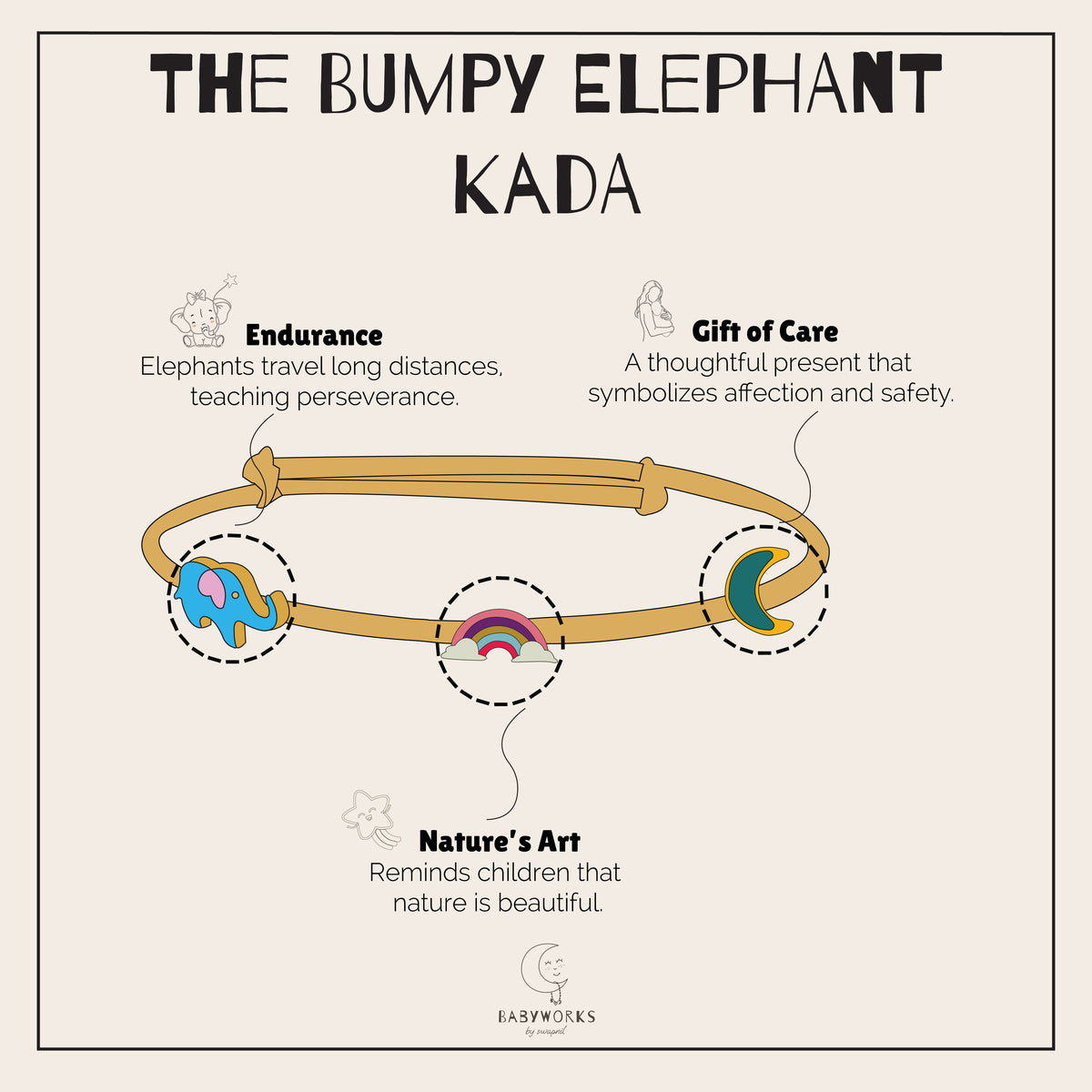 The Bumpy Elephant Kada Silver feature image