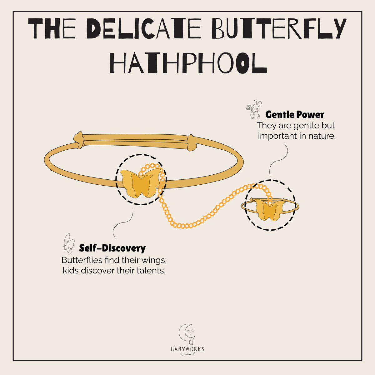 The Delicate Butterfly Hathphool feature image