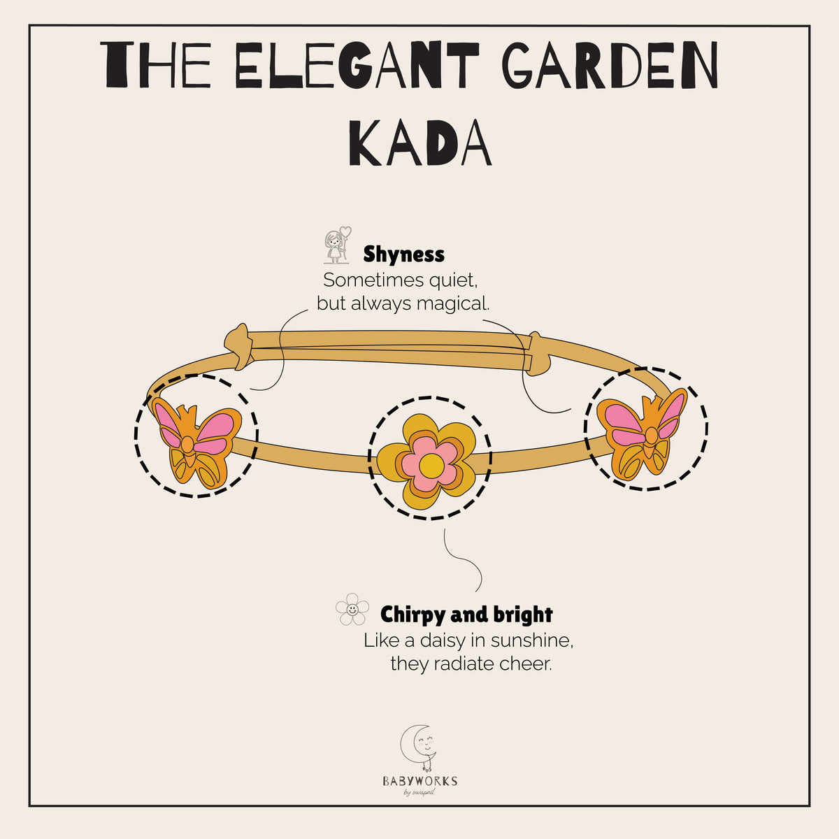 The Elegant Garden Kada Silver feature image