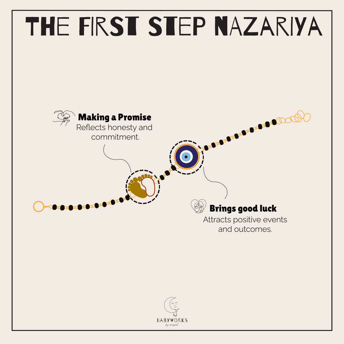 The First Step Silver Nazariya feature image