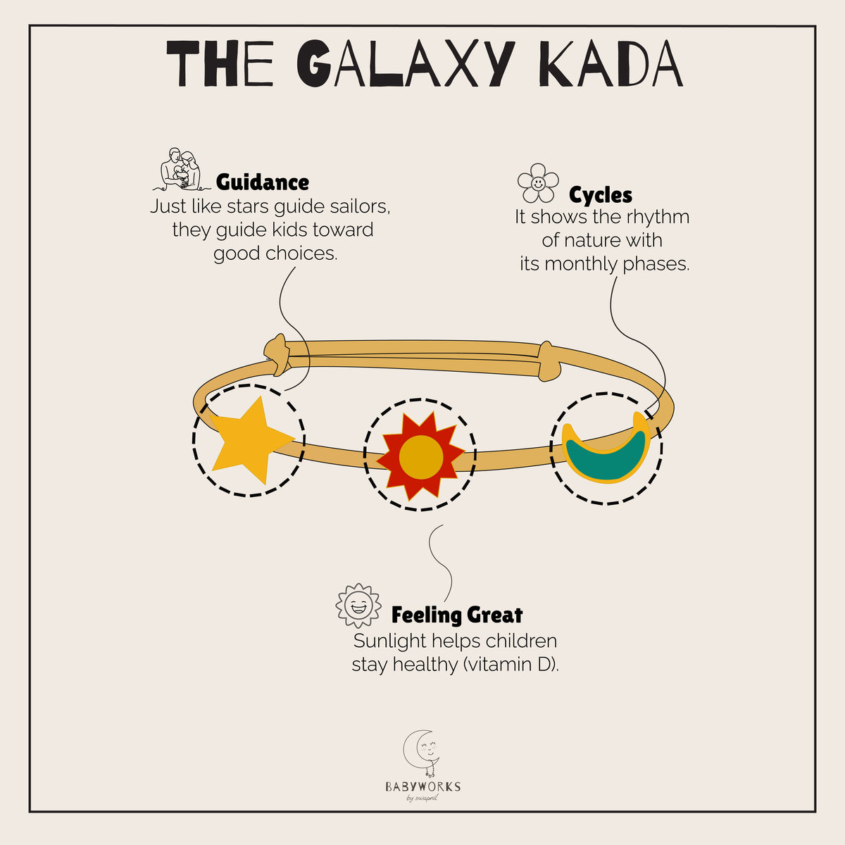 The Galaxy Kada Silver feature image