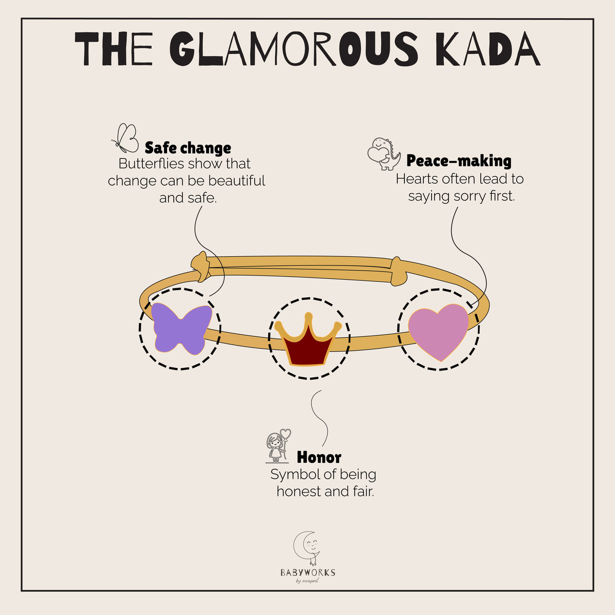 The Glamorous Kada Silver feature image