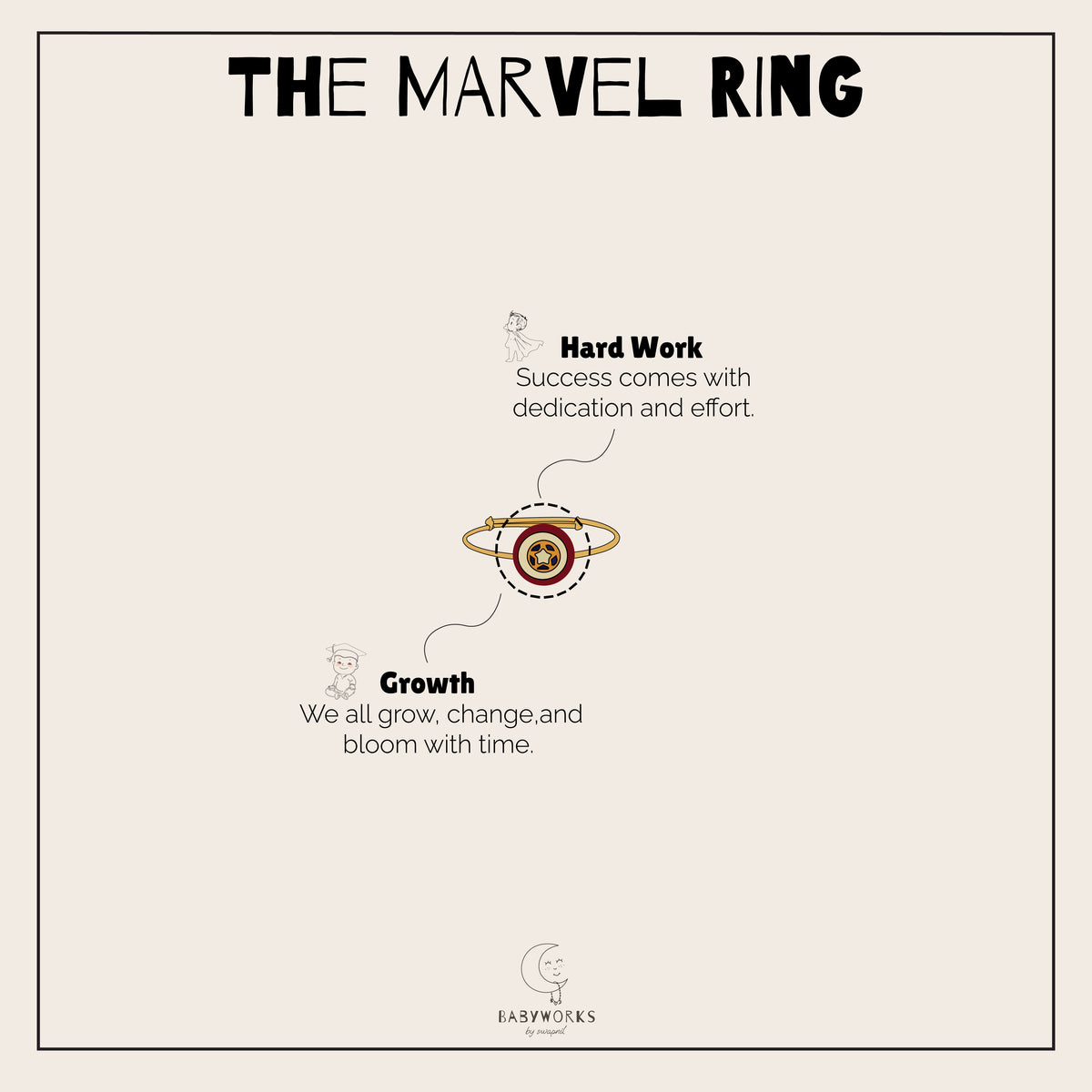 The Marvel Ring Silver feature image