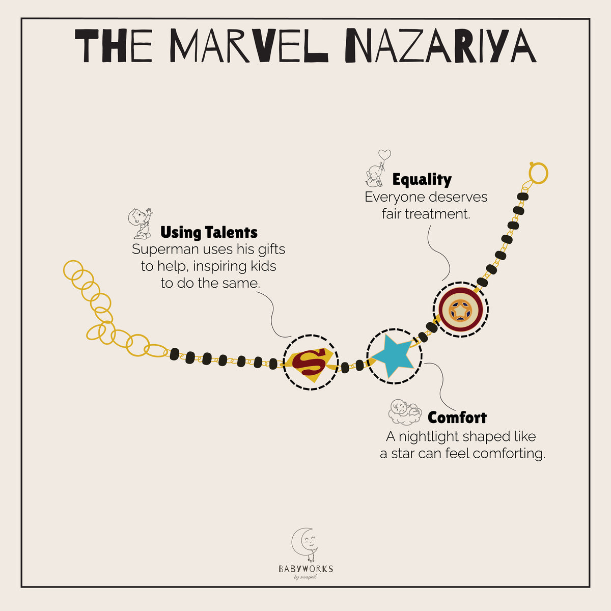 The Marvel Silver Nazariya feature image