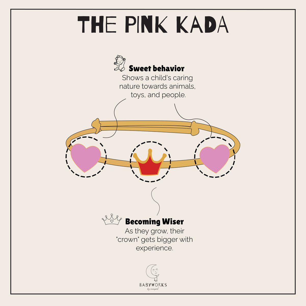The Pink Kada Silver feature image