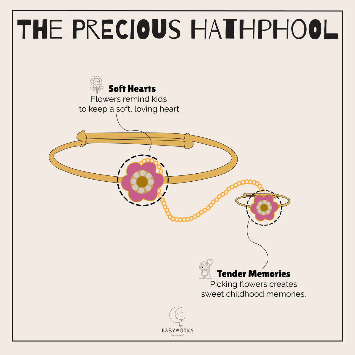 The Precious Hathphool Silver feature image