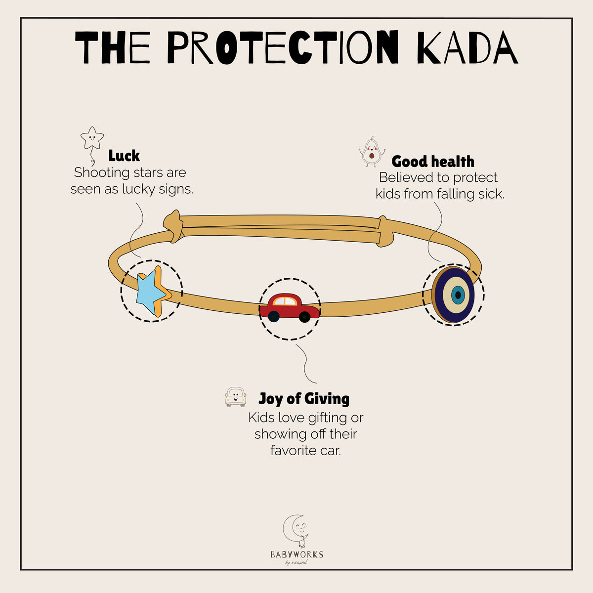The Protection Kada Silver feature image