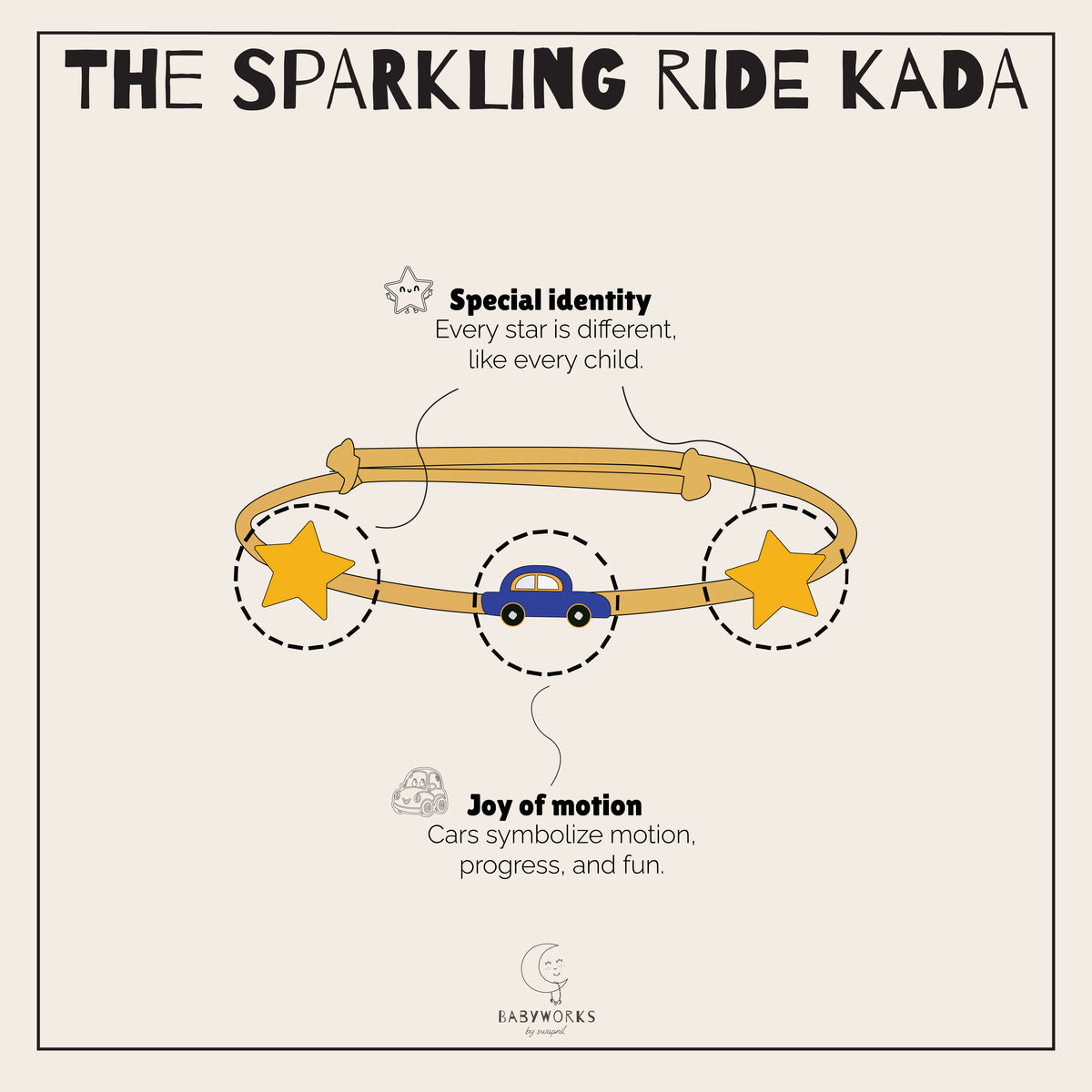 The Sparkling Ride Kada Silver feature image