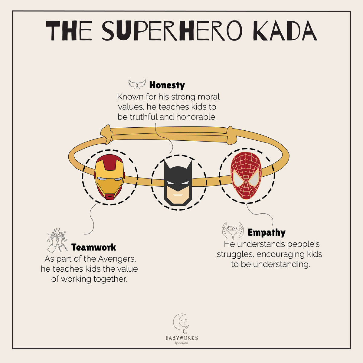 The Superhero Kada Silver feature image