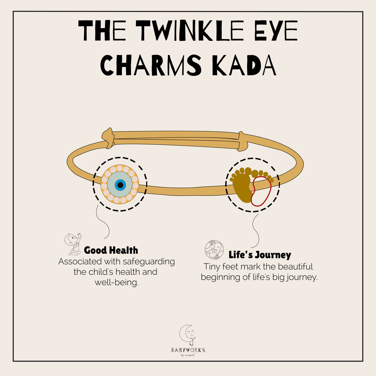 The Twinkle Eye charm Kada Silver feature image