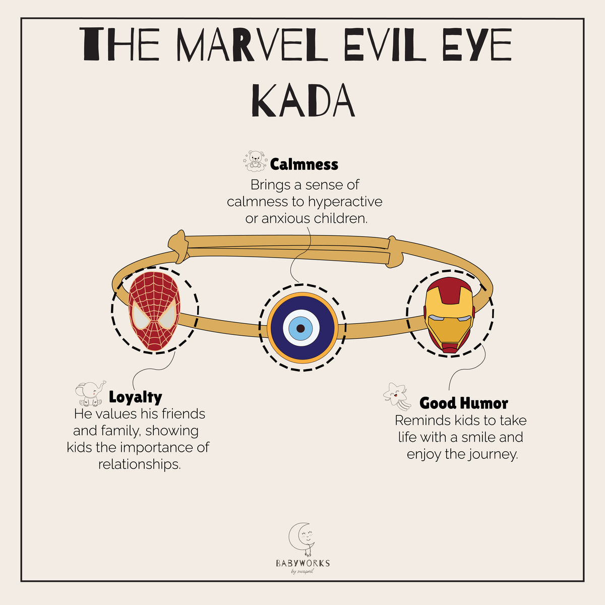 The Marvel Evil-eye Silver Kada feature image