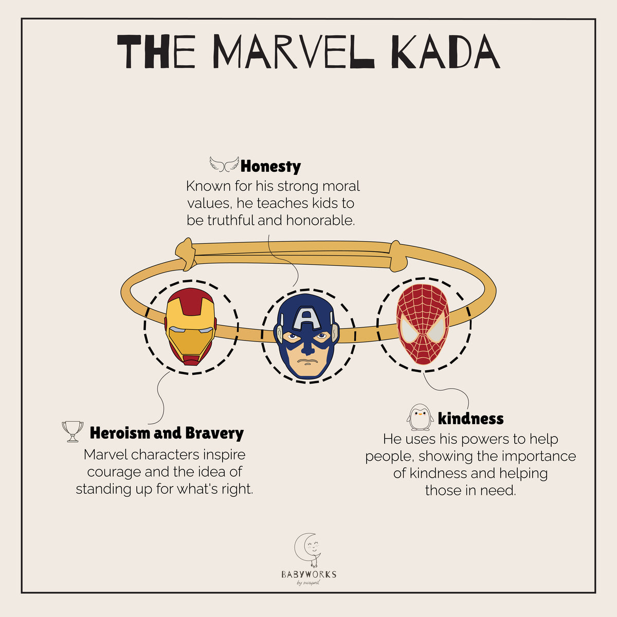 The Marvel Kada Silver feature image