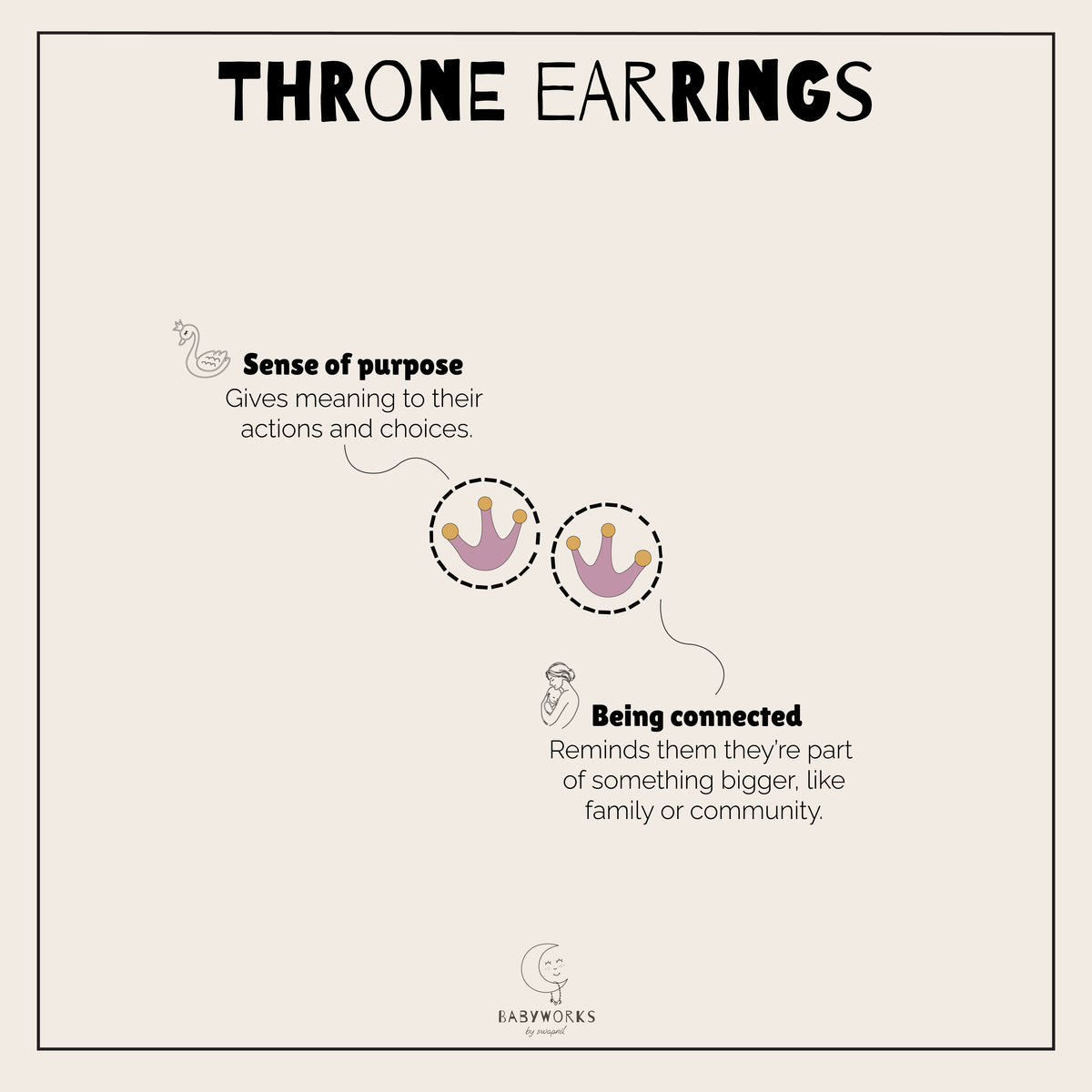 Throne Gold Earrings feature image