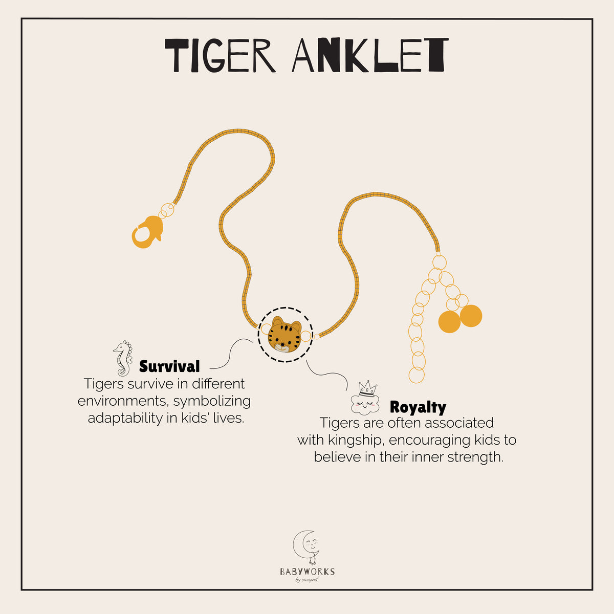 Tiger Silver Anklet feature image